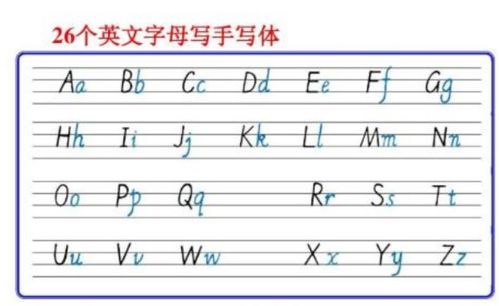 小学英语书写规范 (方法型),小学英语书写格式范文
