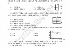如何学好初中物理浮力的方法,初中物理浮力教学视频 视频