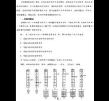 如何学好初中物理有什么方法,如何学好初中物理的方法
