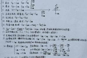 如何学好初中物理沪科版的方法，沪科版初中物理最好的教辅书