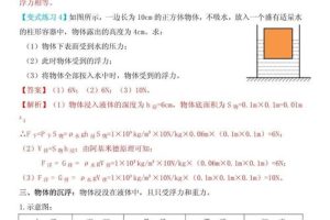 如何学好初中物理浮力的方法，初中浮力怎么学