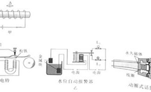 如何学好物理初中电磁铁的方法知识点,初中物理电磁铁教学视频