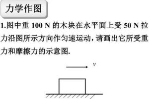 如何学好物理初中电磁铁的方法视频教程,初中物理 电磁铁