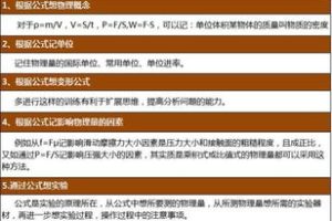 如何学好初中物理要背多少单词的方法呢，初中物理背知识点有用吗