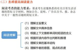 如何学好初中英语中考快速提分,初中英语如何取得高分