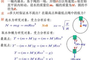 如何学好导数的方法初中物理，学好导数需要什么基础知识