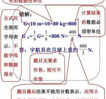 如何学好物理初中方法作文800字,如何学好物理的方法作文