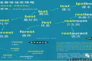 如何快速有效学好初中英语，如何快速有效学好初中英语作文