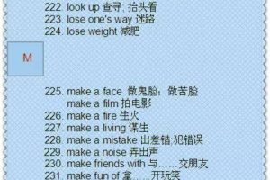 如何快速有效的学好初中英语，怎么才能学好初中英语而且最快