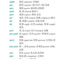 如何快速的学好初中英语，如何快速的学好初中英语作文
