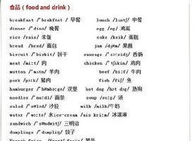 如何快速学好小学初中英语，怎样在小学学完初中英语