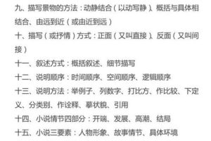 浅析初中语文学习方法，初中语文教学方法