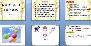 如何找初中化学课件，如何找初中化学课件资源