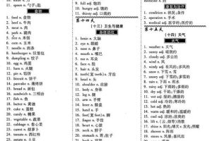 学生如何快速学好初中英语,怎样快速学好初中英语