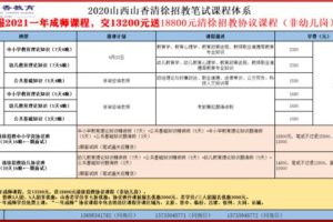 让化学课堂活起来！初中课件设计的秘密武器